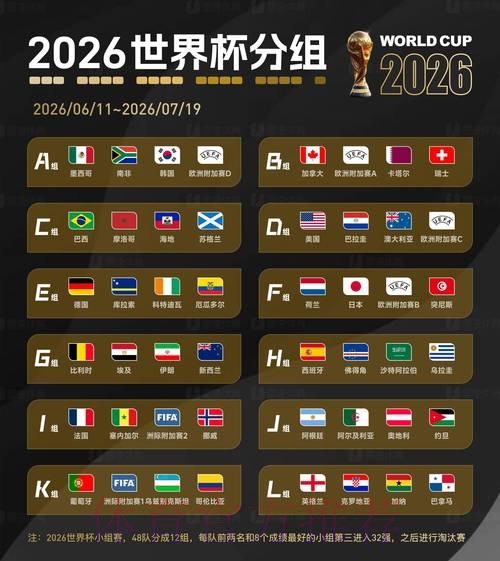 2026世界杯比分开户全站